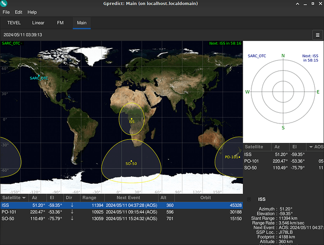 gpredict5