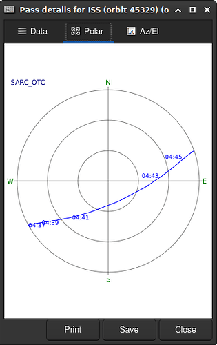 gpredict8