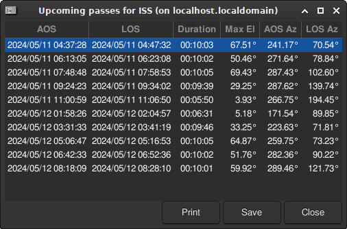 gpredict6